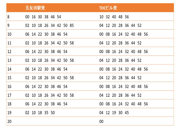 toc_8